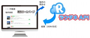 api