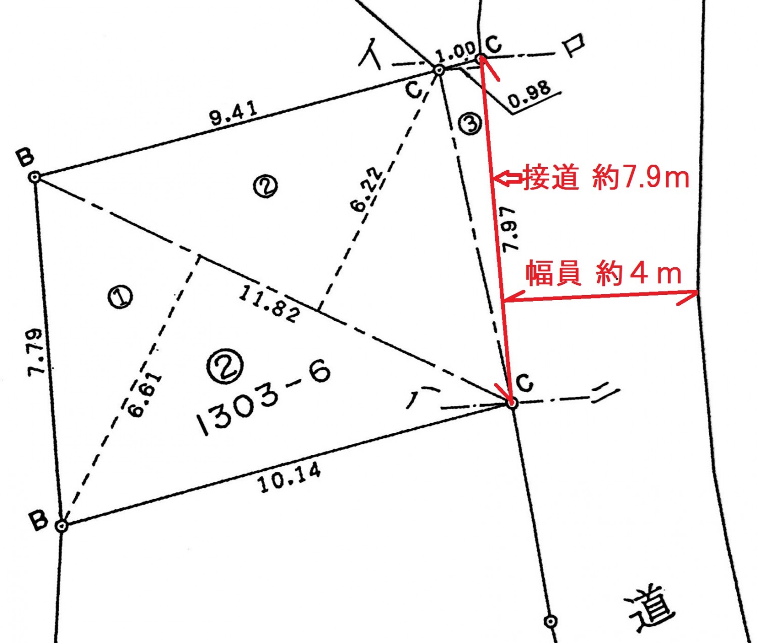 測量図