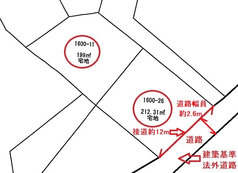 接面道路は法外道路になります。