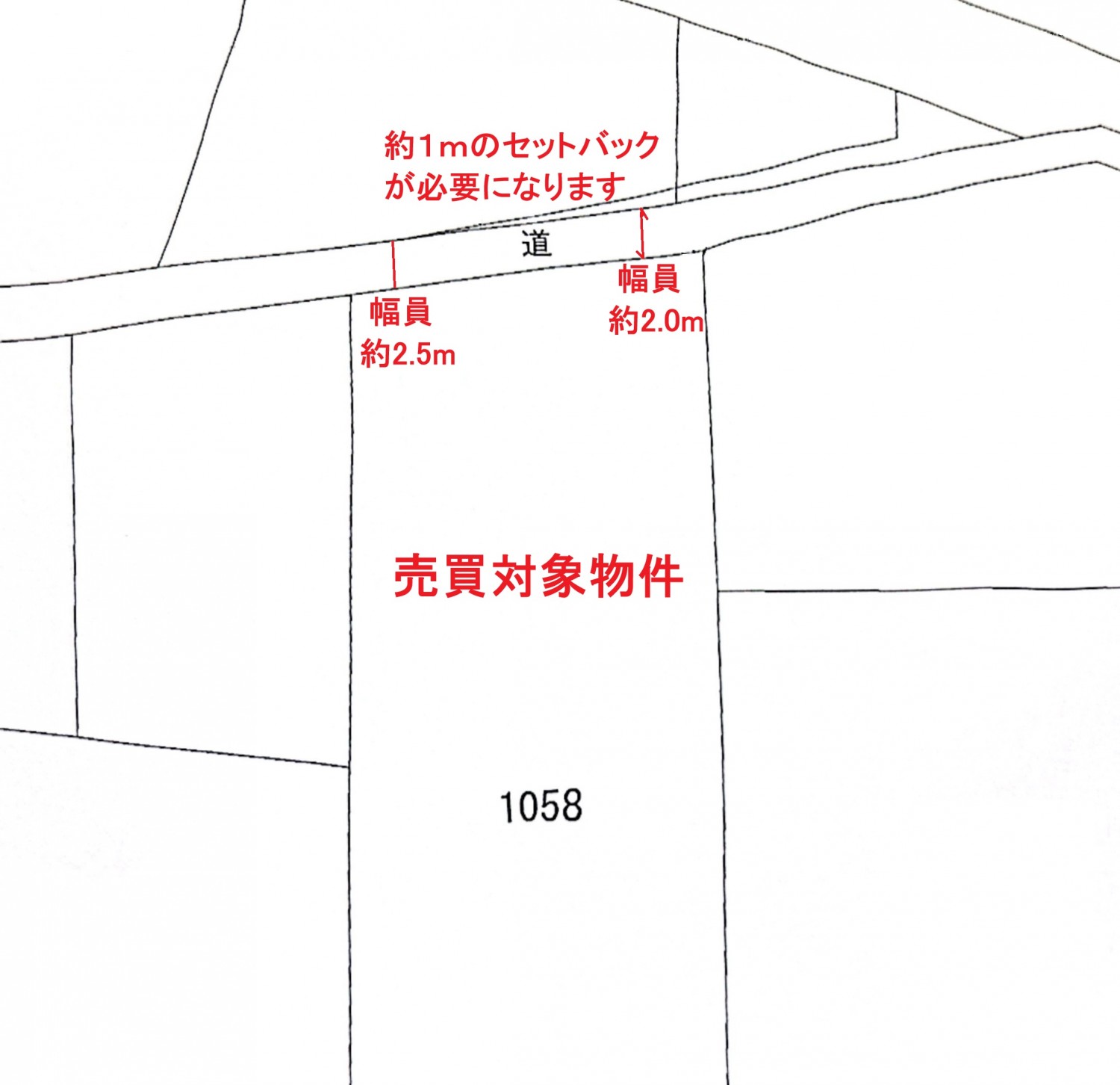 敷地と道路との関係図