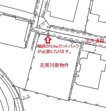道路台帳平面図