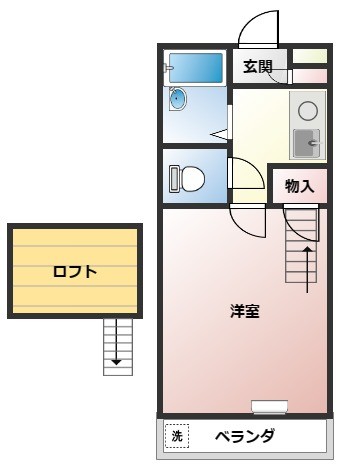 ロフトが付いています