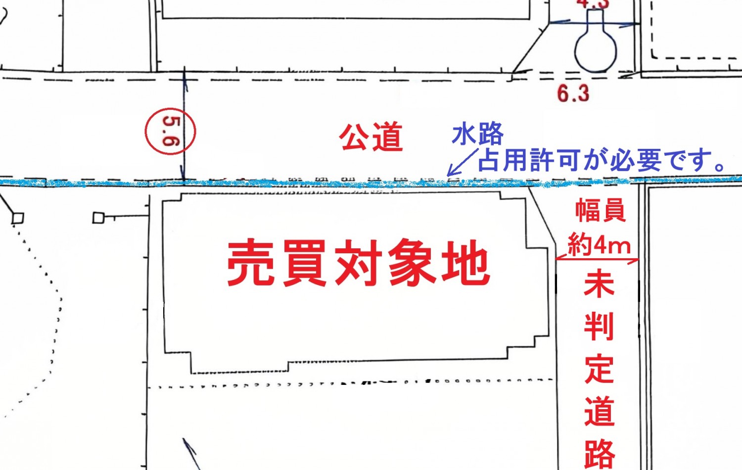 敷地と道路との関係図