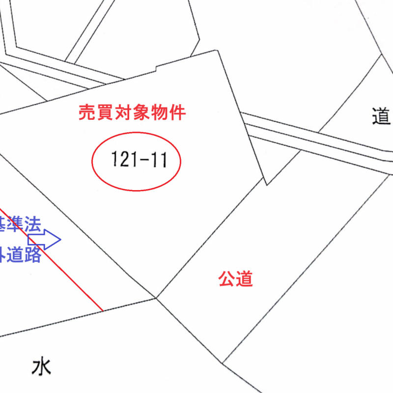 南西側（川沿い）は法定外道路