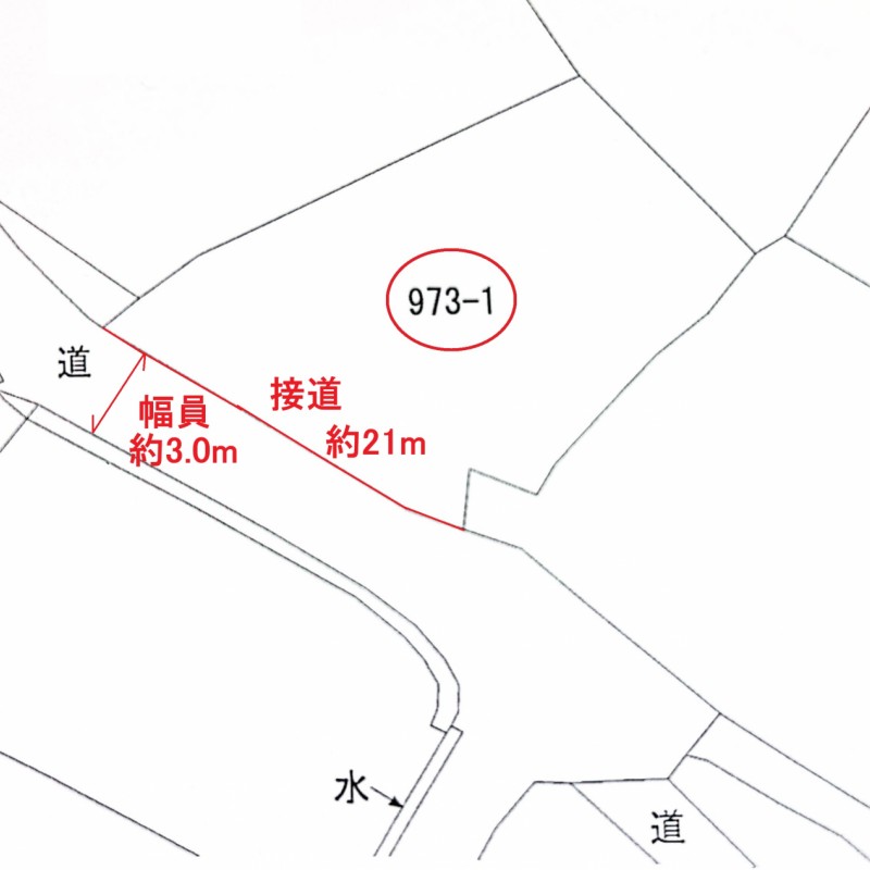 敷地と道路との関係図