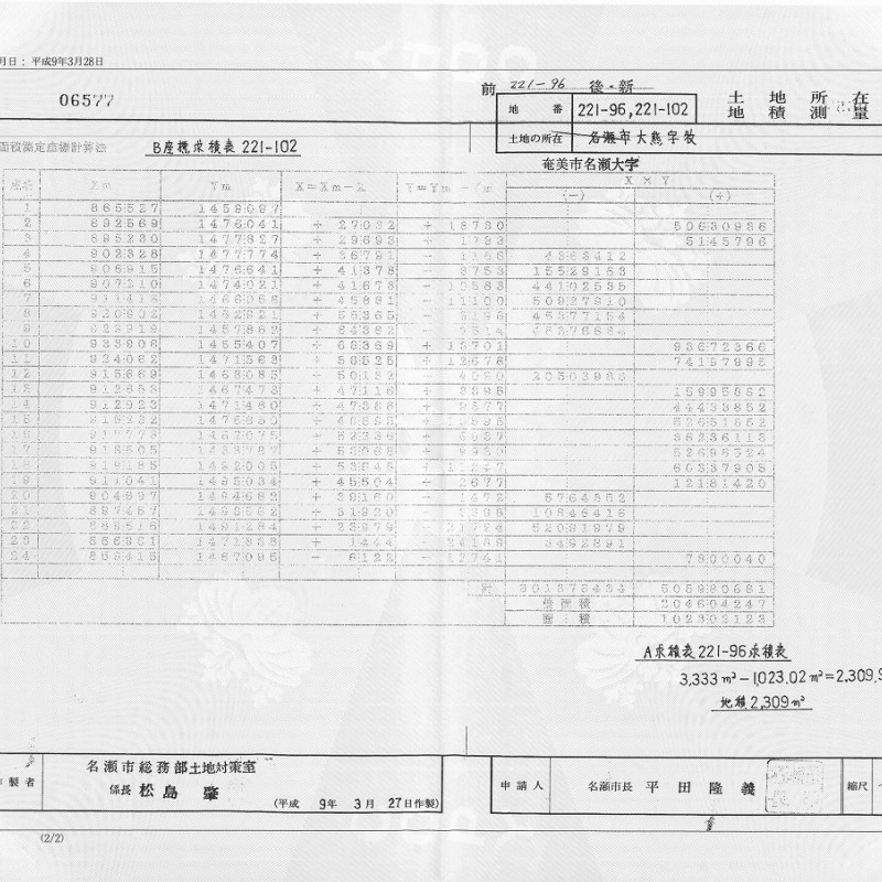 座標データ