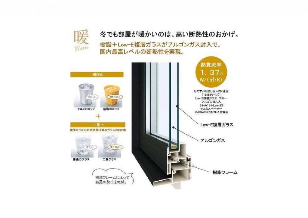 【その他】窓の性能