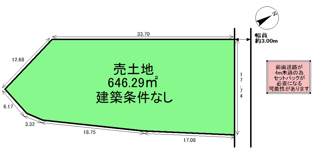 土地図